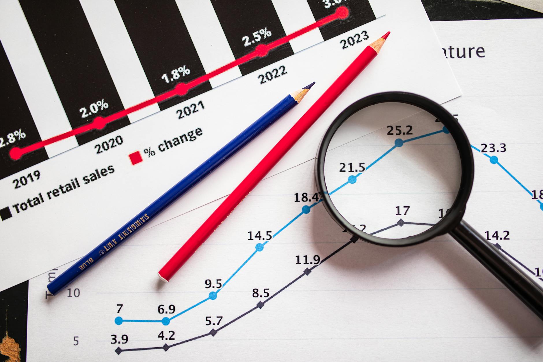Why Most Corporate Finance Teams Are Bad at Forecasting (And How to Fix It)